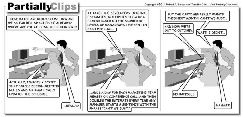 Fichier:All-estimates-are-wrong-some-are-useful en.jpg