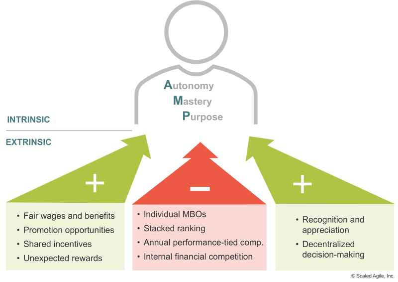 Fichier:8-Unlock the intrinsic F02-1.png