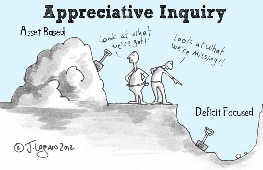 appreciative-inquiry-aaset-based_en.jpg