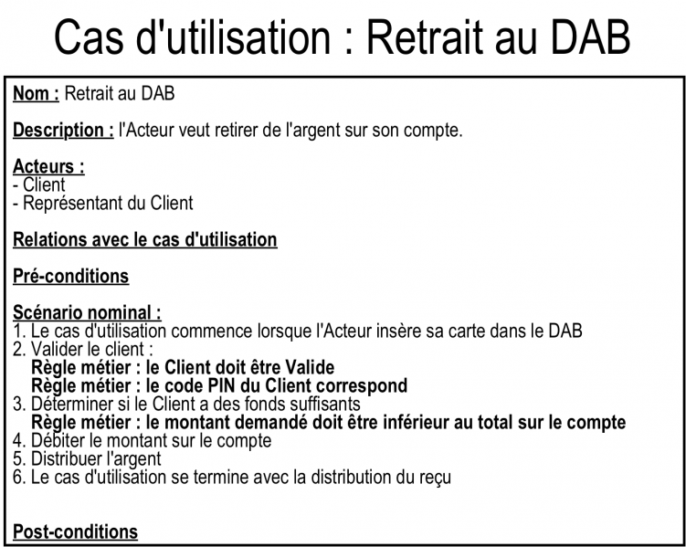 Fichier:ATM-withdrawal fr.png