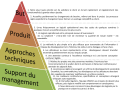 Vignette pour la version du 12 juillet 2018 à 17:48