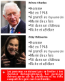 Vignette pour la version du 28 novembre 2023 à 12:25