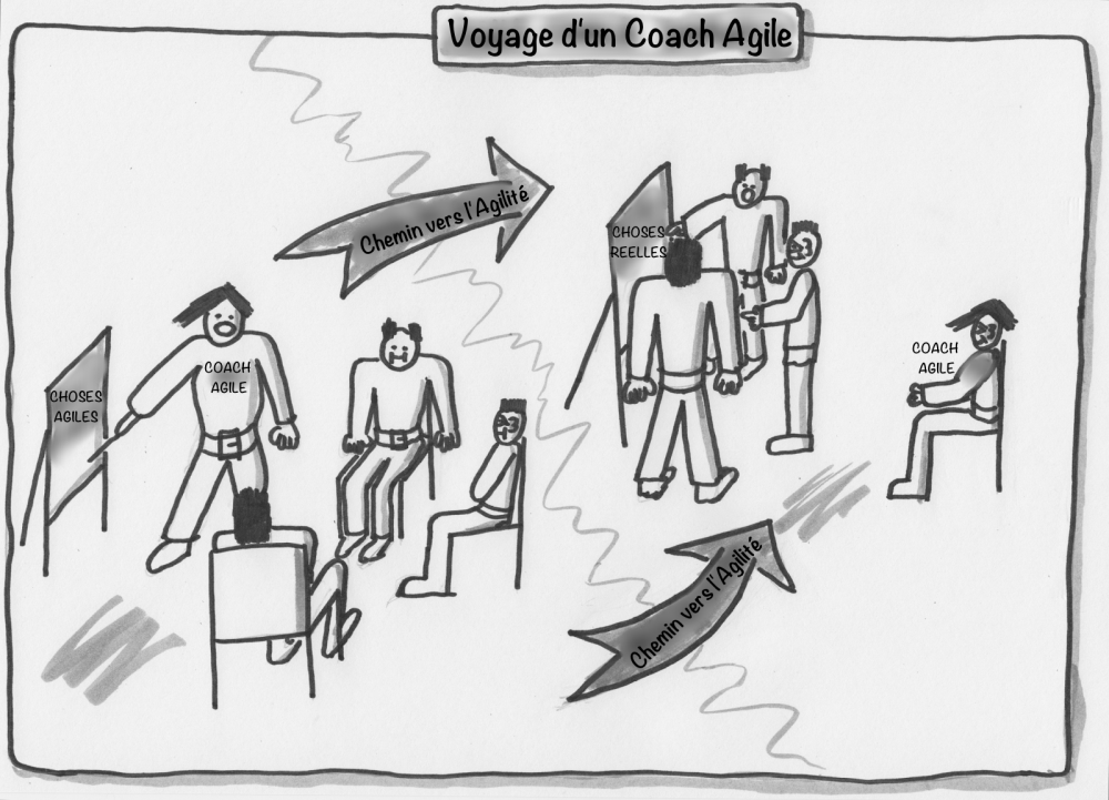 02_AgileCoachJourney_fr.png