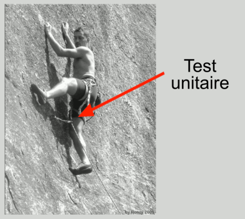 Xunit_test_fr.png