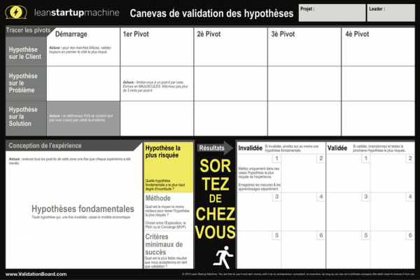 Validation_Board_v3-6_fr.png