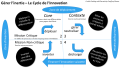 Vignette pour la version du 17 mai 2023 à 14:04