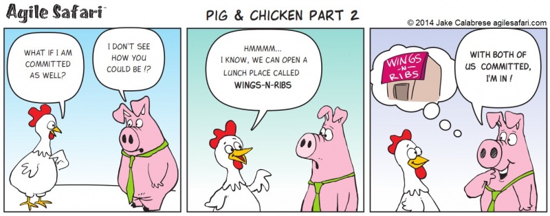 Fichier:Pig-and-chicken-part-2 en.jpg