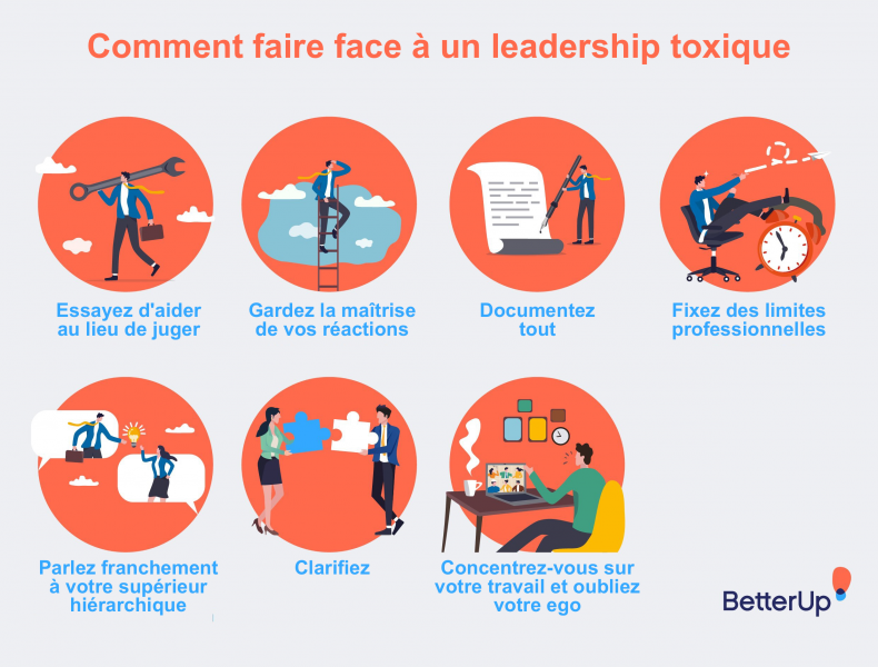 Fichier:Toxic leadership - how-to-deal-with-toxic-leadership-1 FR.png