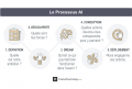Vignette pour la version du 18 décembre 2020 à 08:55