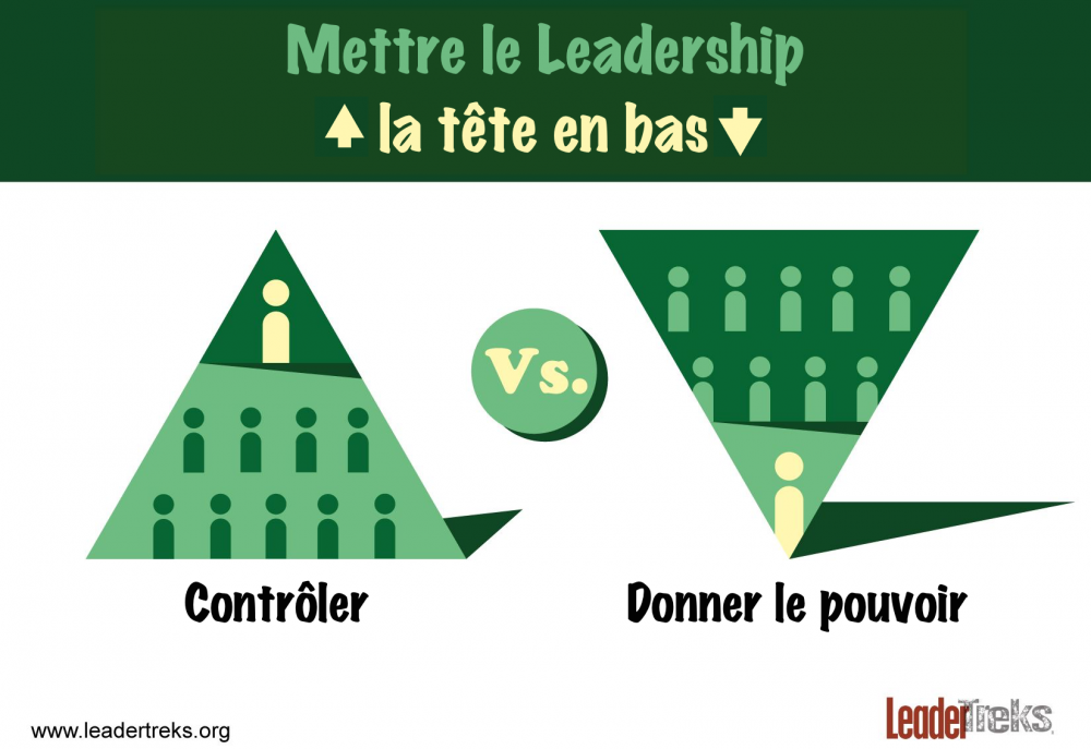 turning-leadership-upside-down_fr.png