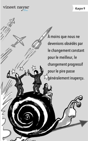 Fichier:Gradual-change fr.png