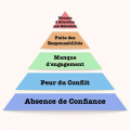 Vignette pour la version du 12 juillet 2018 à 15:48