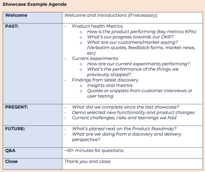 Fichier:Showcase-example-agenda EN.png
