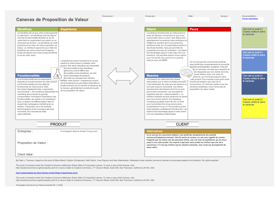 Image:Value-proposition-canvas template fr.png