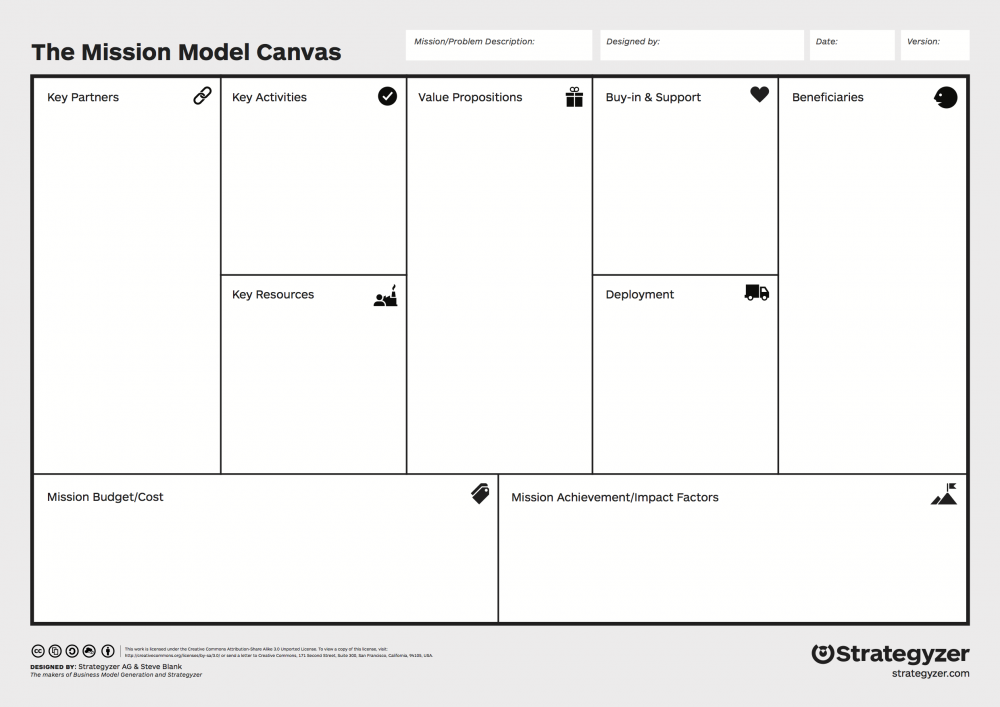 the-mission-model-canvas_en.png