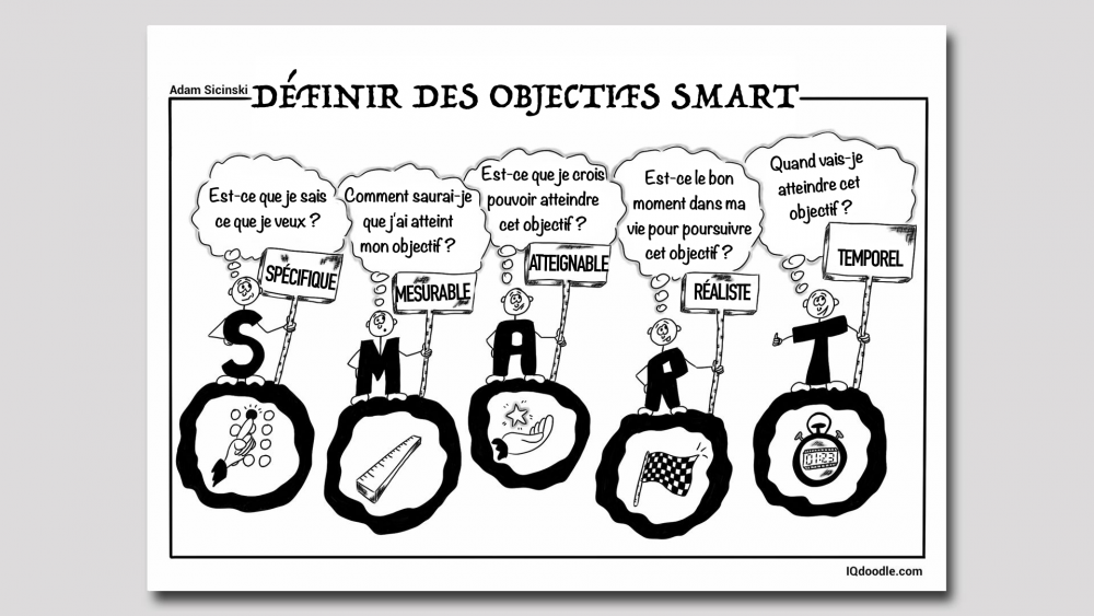 smart-goals-iq-doodle-wd-background_fr.png