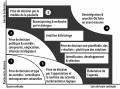 Vignette pour la version du 3 avril 2022 à 12:19