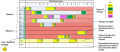 Vignette pour la version du 16 juillet 2018 à 07:03