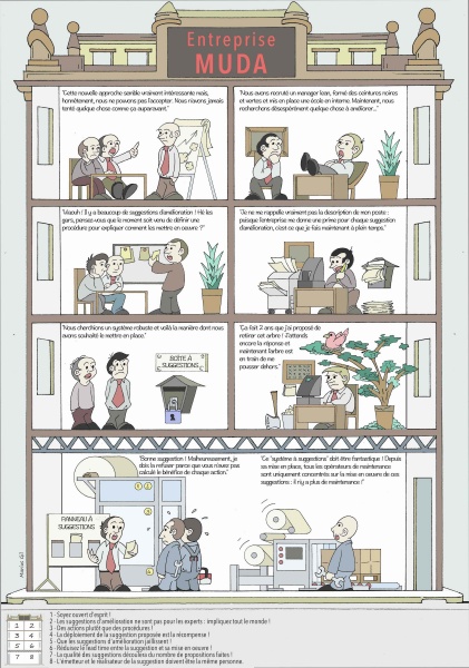 Fichier:Muda-corporation 1000px fr.jpg
