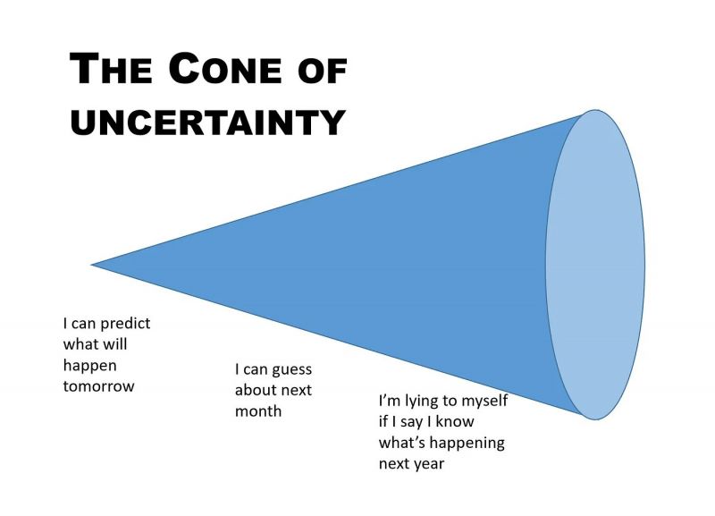 Fichier:Christina The Cone of Uncertainty.jpg