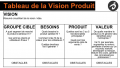Vignette pour la version du 11 juillet 2018 à 09:19