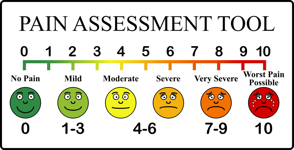 pain-scale_en.png