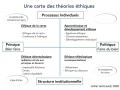 Vignette pour la version du 14 juillet 2018 à 08:28