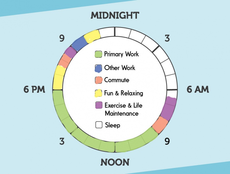 example-Time Tracker.jpg