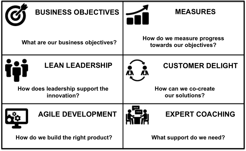 IGCanvas_en.png
