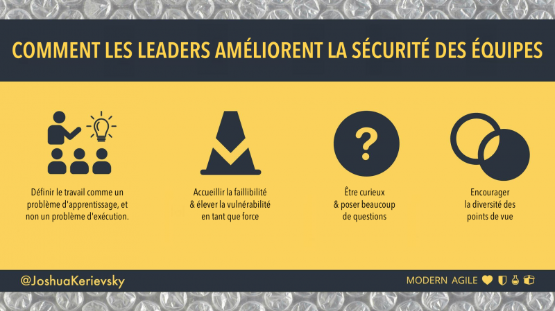 Fichier:How-leaders-foster-team-safety fr.png
