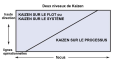 Vignette pour la version du 22 juillet 2018 à 22:13
