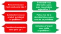 Vignette pour la version du 30 octobre 2022 à 19:34