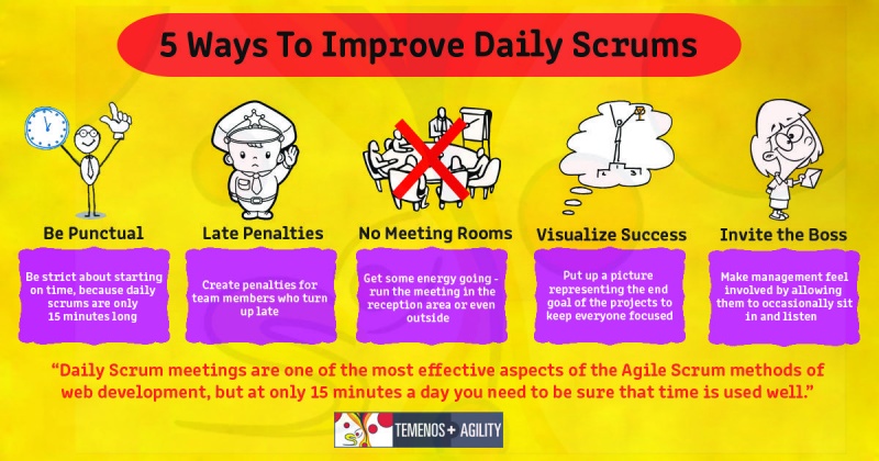 Fichier:5-ways-to-improve-daily-scrums en.jpeg