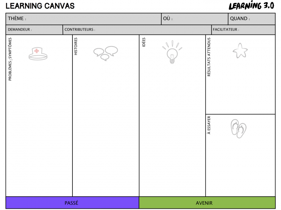 L30_LearningCanvas_v1_fr.png