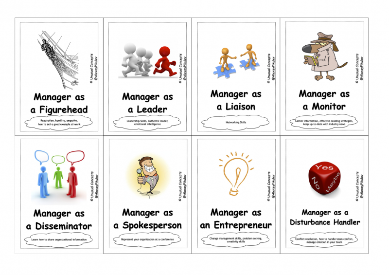 Fichier:Managementskillscards 1 en.png