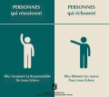 Vignette pour la version du 14 juillet 2018 à 11:27