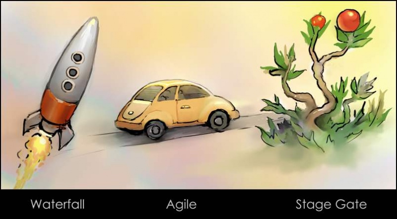 Fichier:Rocket-Car-Garden2-788212.jpg