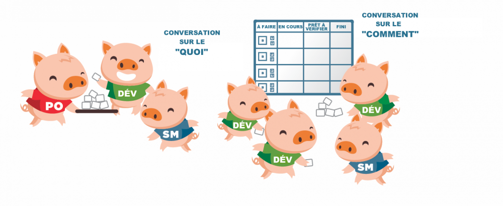 Sprint-Planning_fr.png
