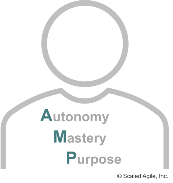 Fichier:8-Unlock the intrinsic F01-1.png