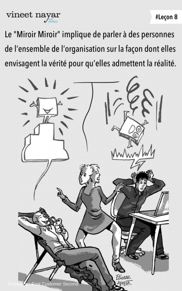 Fichier:Mirror-Mirror fr.png