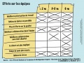 Vignette pour la version du 16 juillet 2018 à 17:32