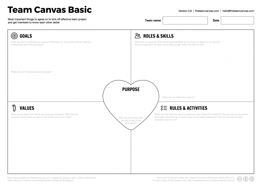 Team Canvas Basic-v08_en.png