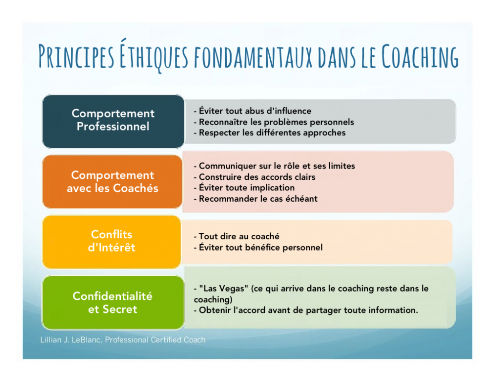 basic-coaching-ethics_fr.png