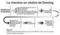 Vignette pour la version du 29 décembre 2020 à 13:32