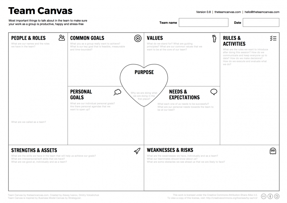 Team-Canvas-v08_en.png