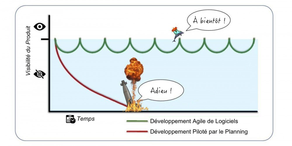 fixed-graph-see-you-later-by-daniel-smith_fr.png