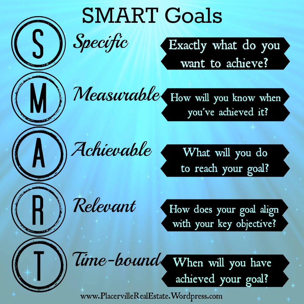 smart-goals-john-conca_en.jpg