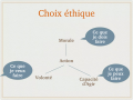 Vignette pour la version du 3 février 2024 à 15:21