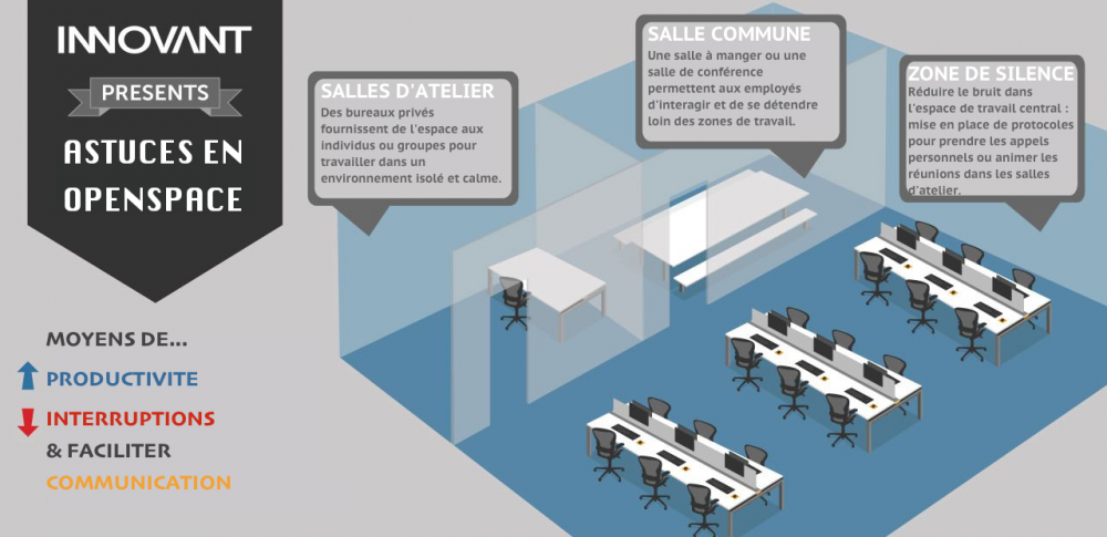 open-plan-office-tips_fr.png