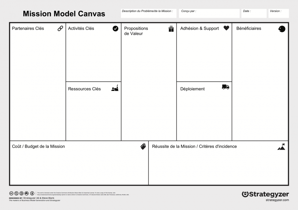 the-mission-model-canvas_fr.png